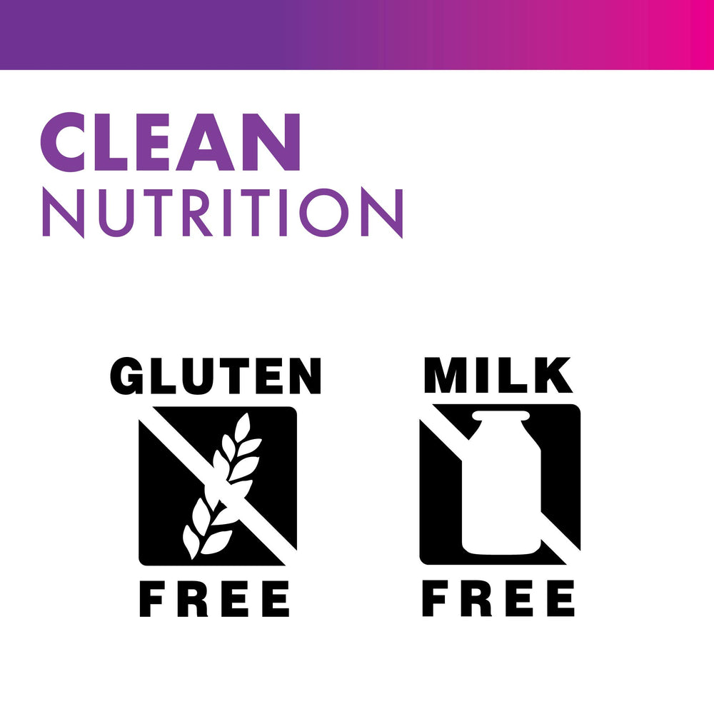 BlueBonnet Nutrition serving information displayed for transparency