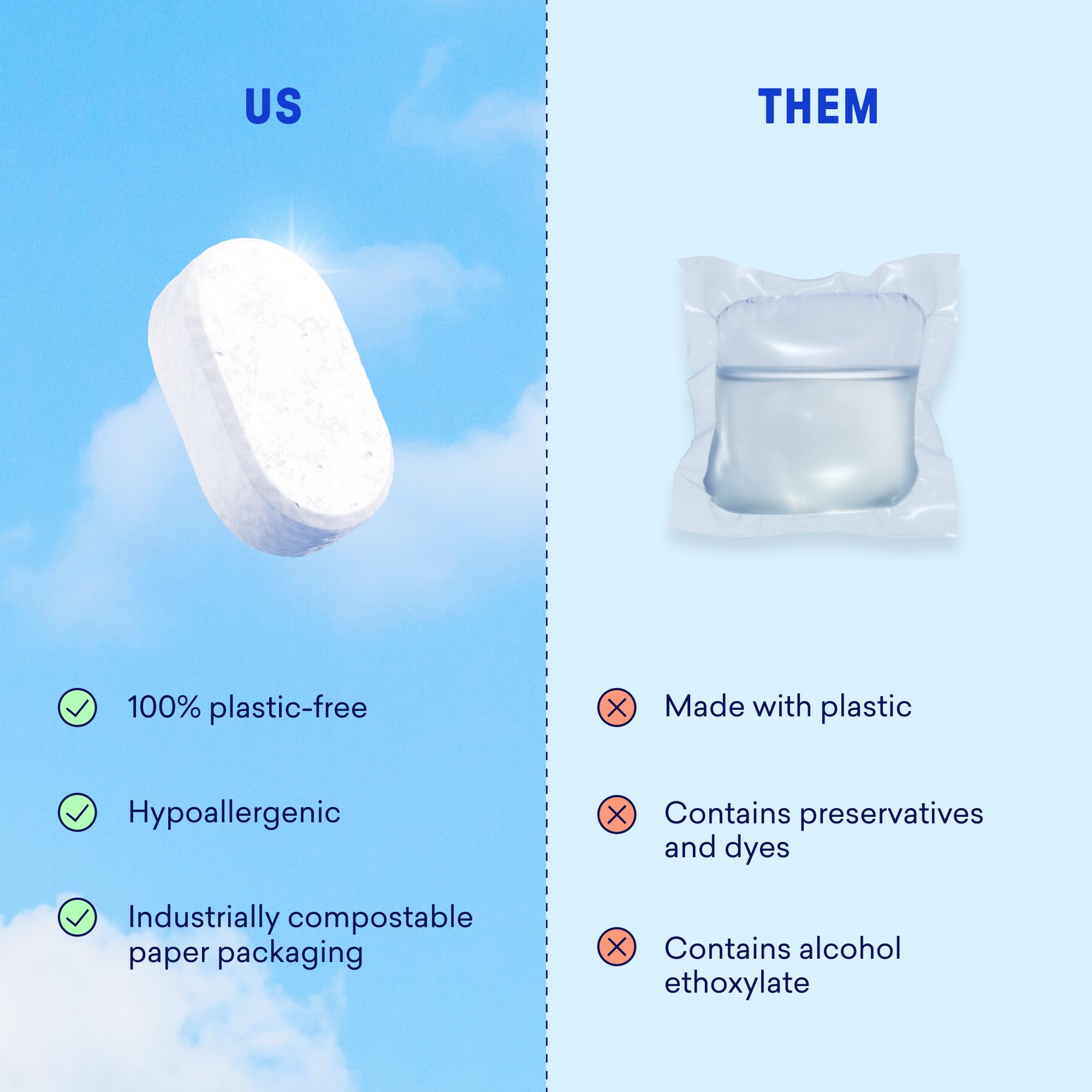 Blueland climate-neutral badge shown on packaging.