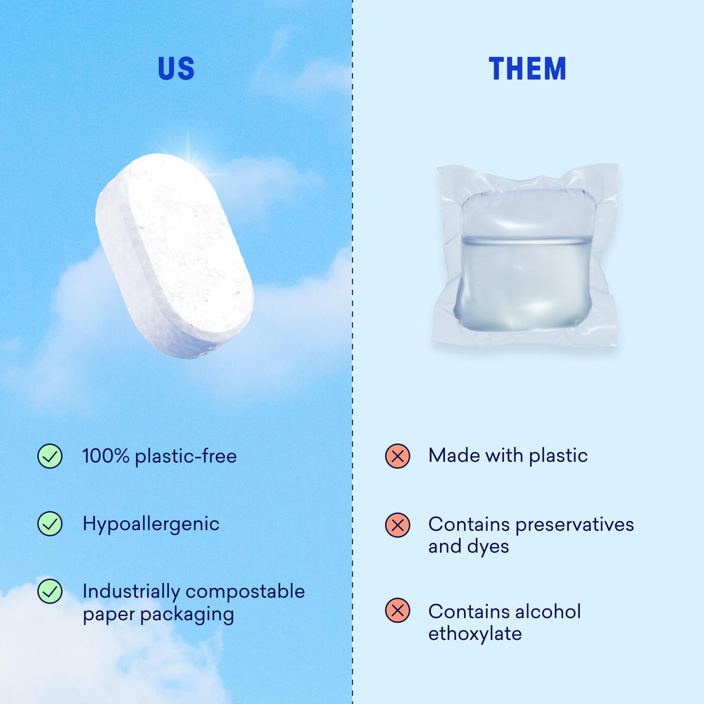 Blueland climate-neutral badge shown on packaging.