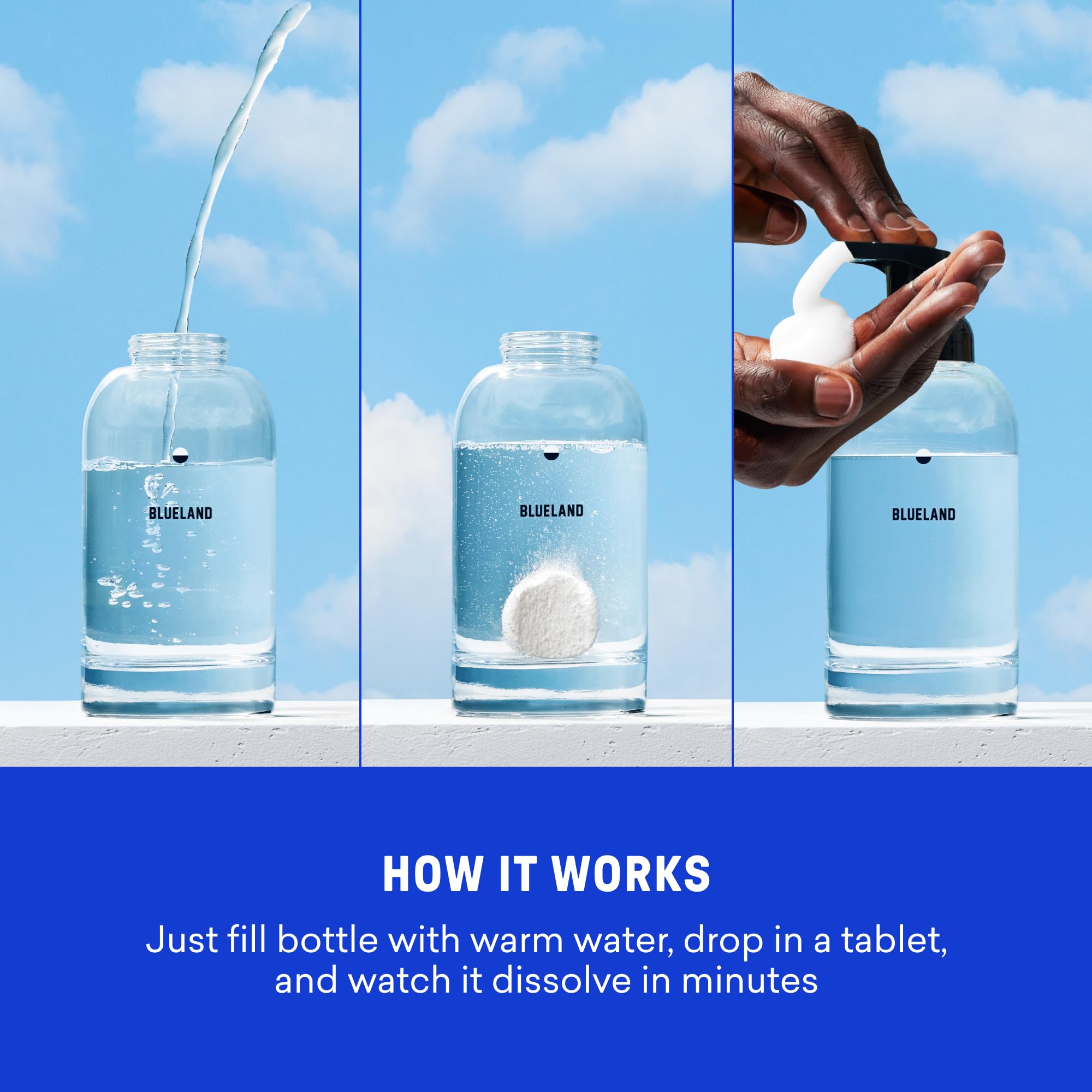 BLUELAND forever bottle with water, showing fill line for precise 9 oz foaming soap.