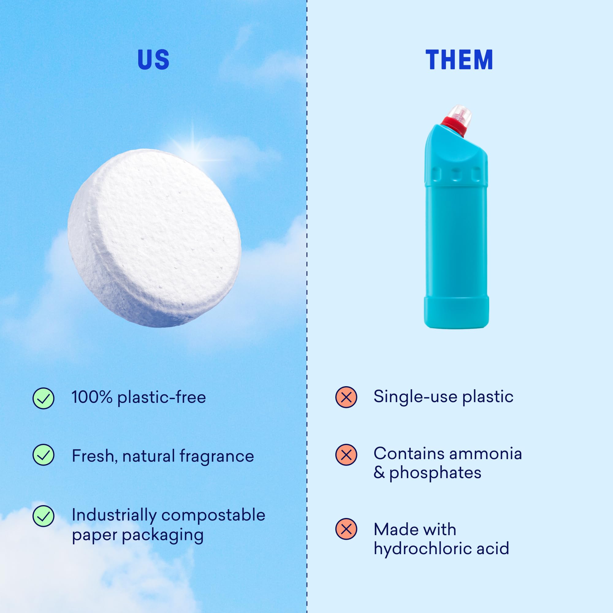 BLUELAND treats mineral deposits and limescale with powerful foaming formula