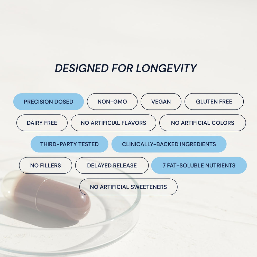 Jar with Blueprint Bryan Johnson antioxidant capsules on table