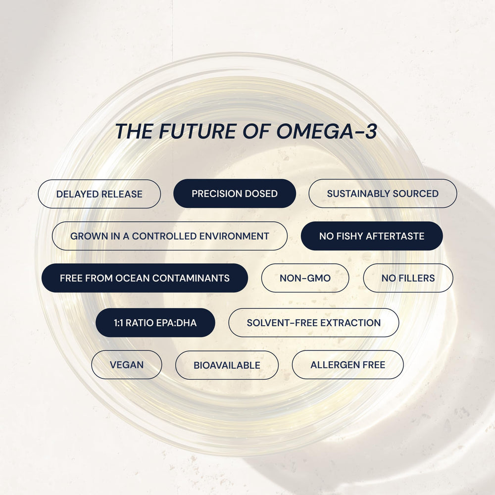 Delayed-release capsules shown to reduce aftertaste and aid absorption.