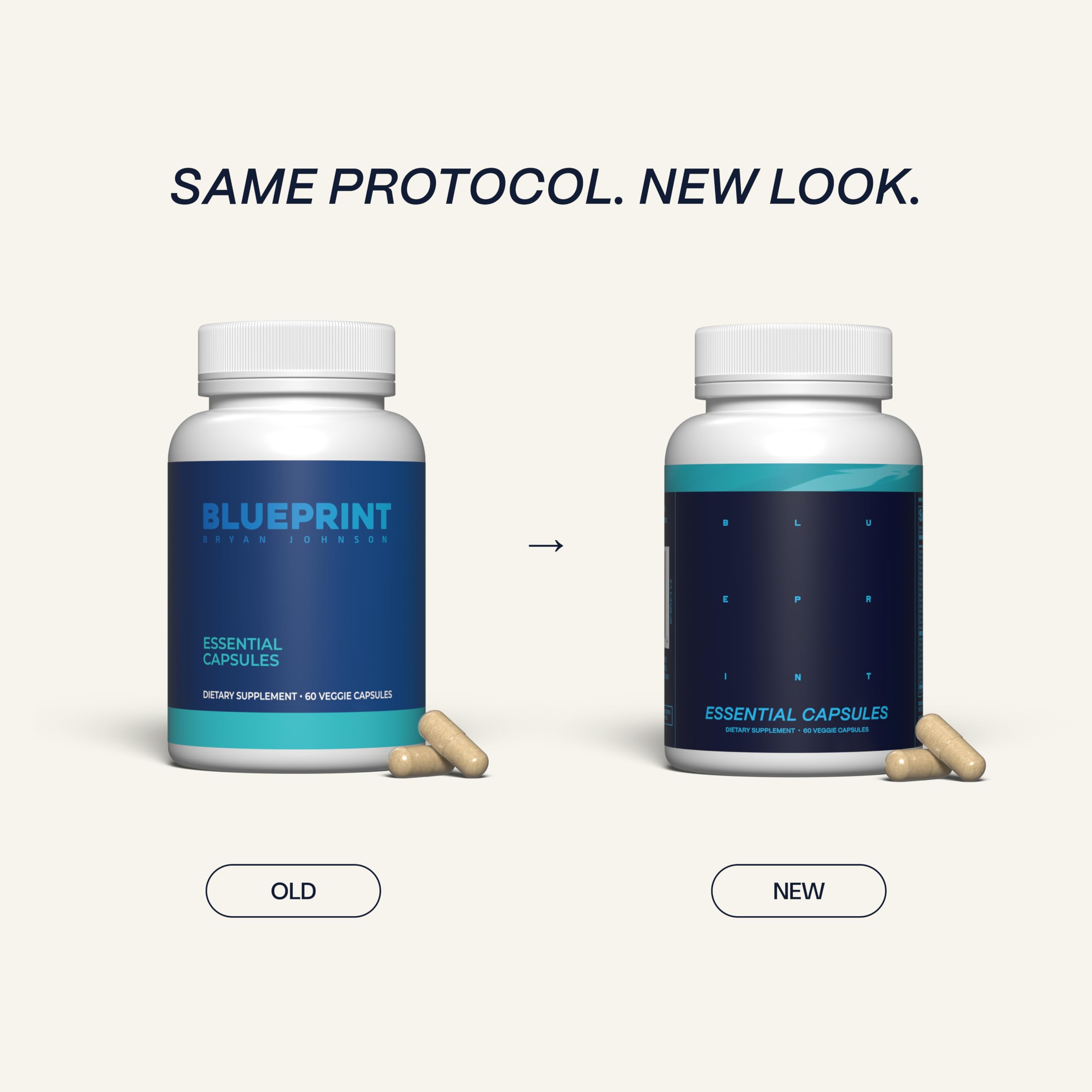 Blueprint Bryan Johnson Essential Capsules bottle packaging on a clean surface for daily wellness.