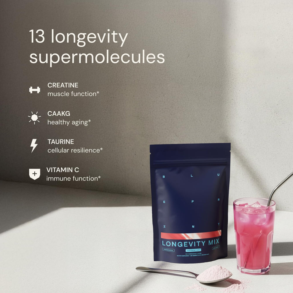 Blueprint Bryan Johnson Longevity Mix science-focused ingredient list showing core nutrients.