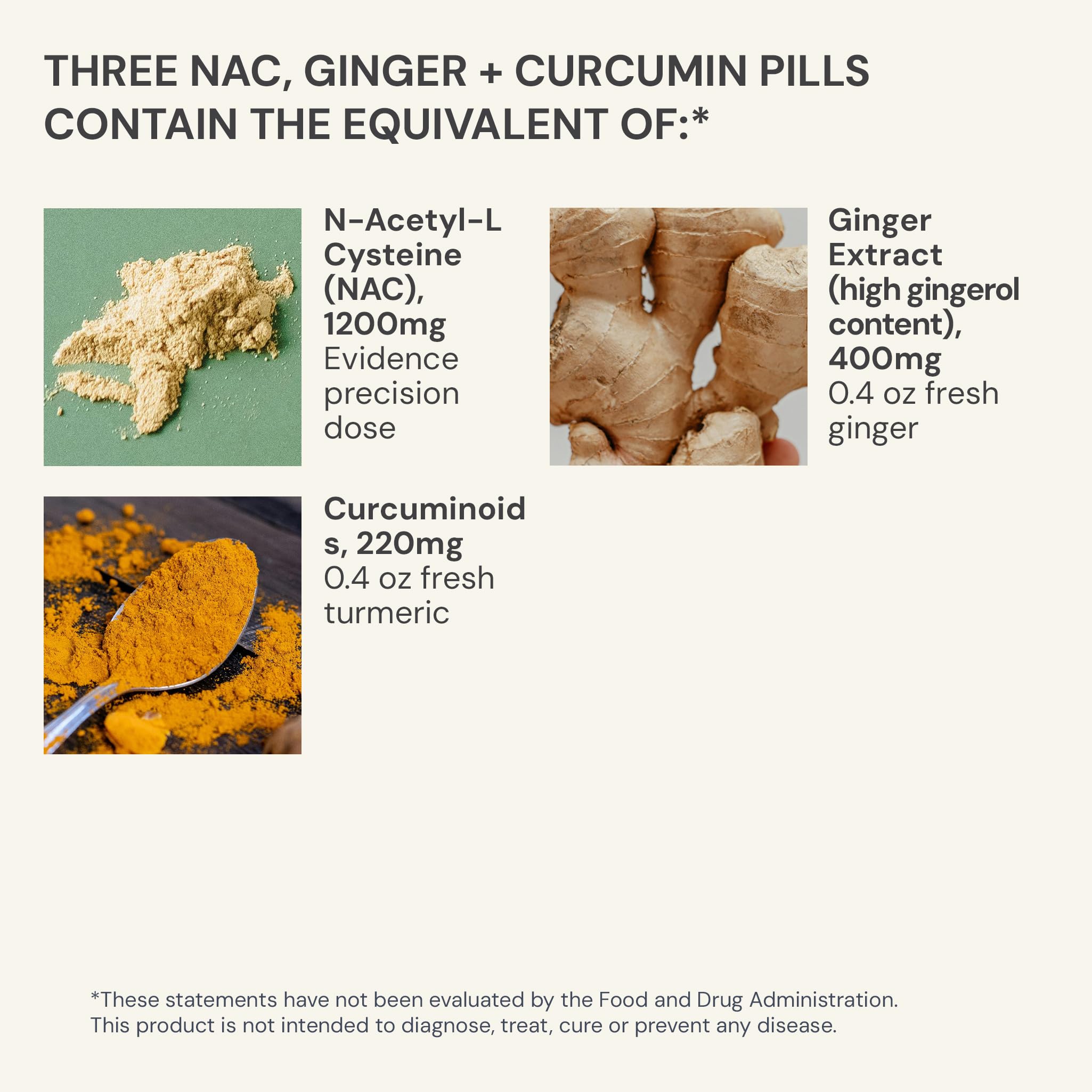 Blueprint Bryan Johnson NAC with ginger and curcumin blend for antioxidant support