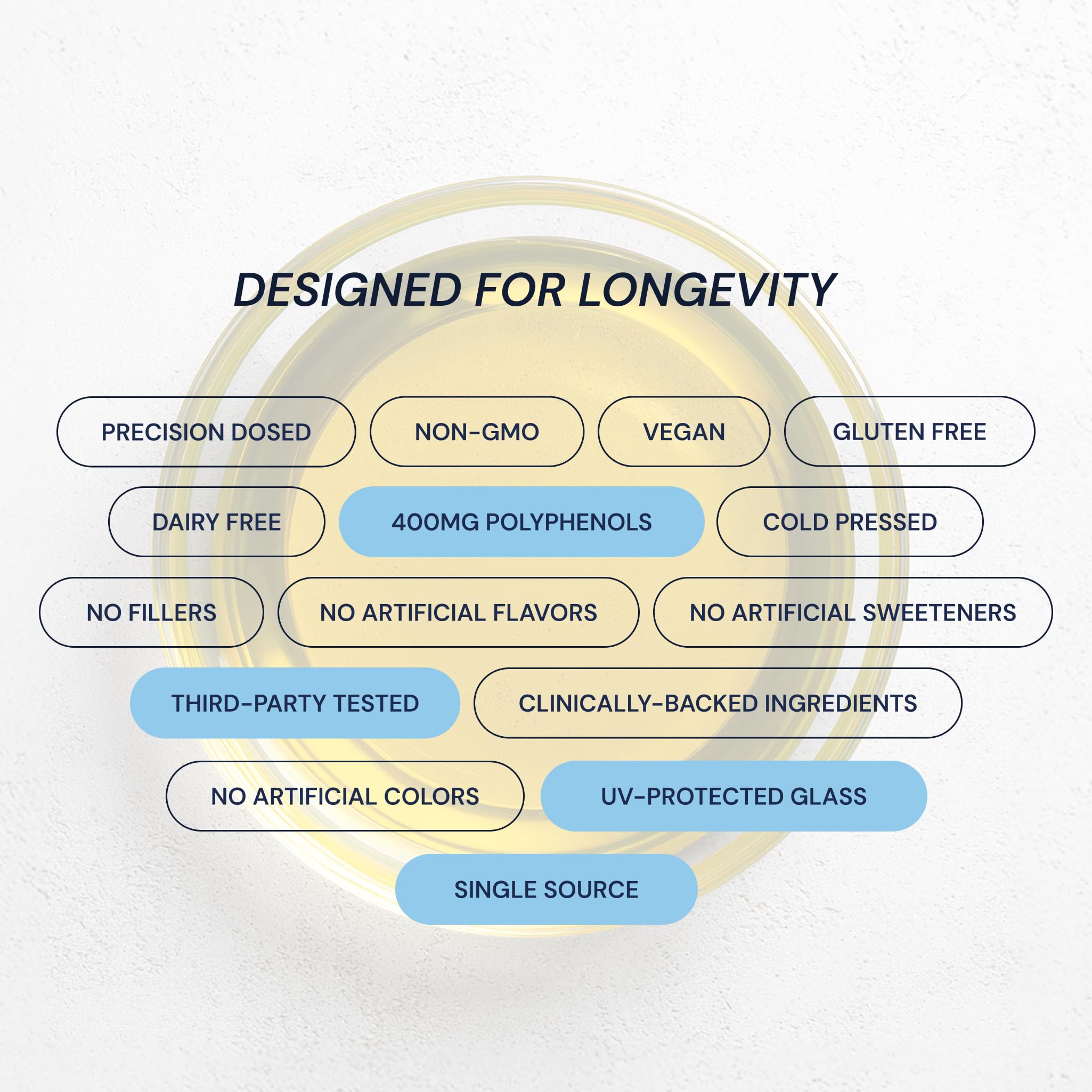 Blueprint Bryan Johnson Olive Oil third-party tested bottle confirms purity and concentration