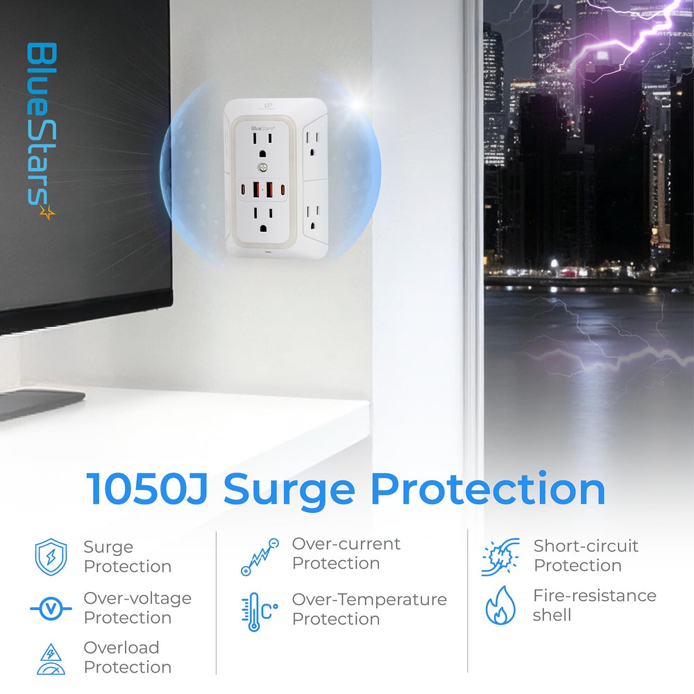 BlueStars ETL-certified safety features for peace of mind.