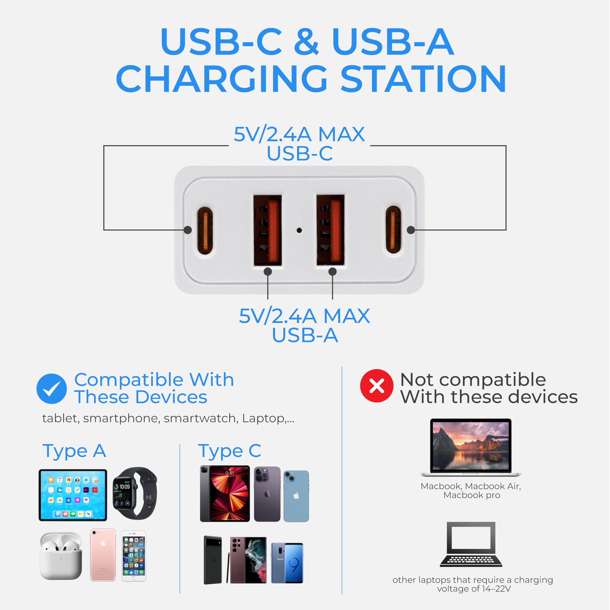 BlueStars wall-mount power strip six outlets organized for bulky adapters.