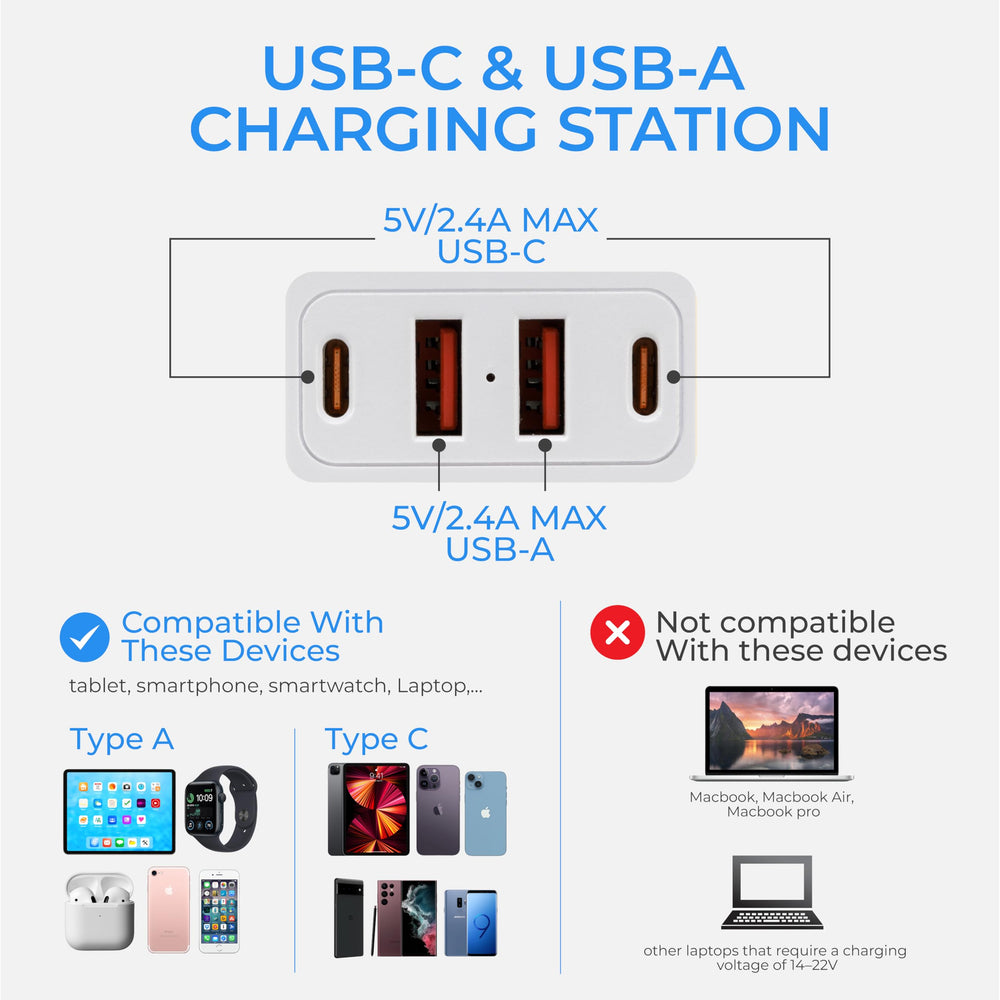 BlueStars wall-mount power strip six outlets organized for bulky adapters.