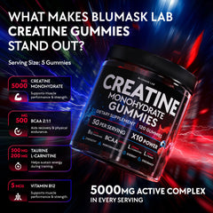 Blumask Lab gummies closeup reveals chewy texture and fruity flavor for quick energy