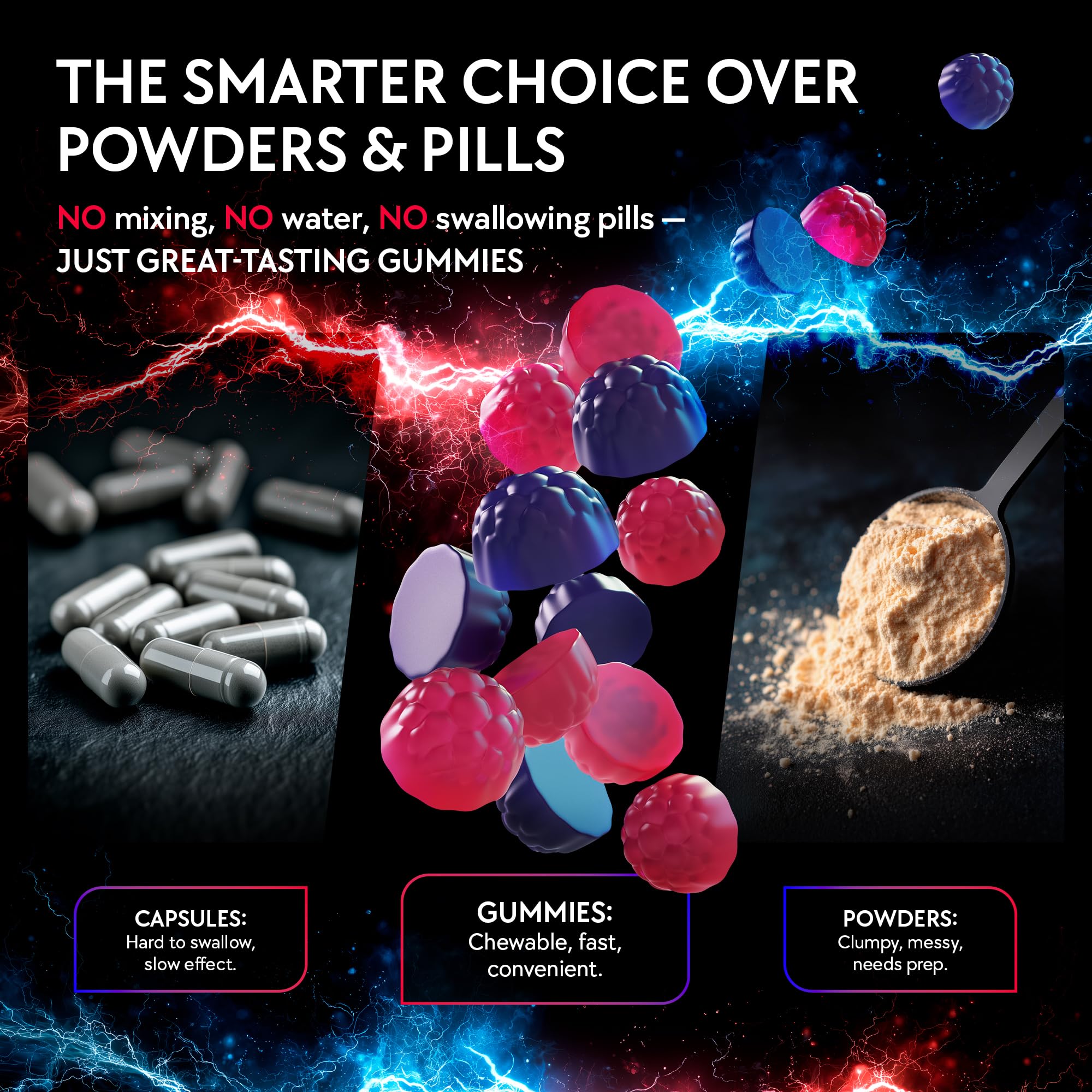 Blumask Lab gummies in gym scene suggest convenient preworkout boost