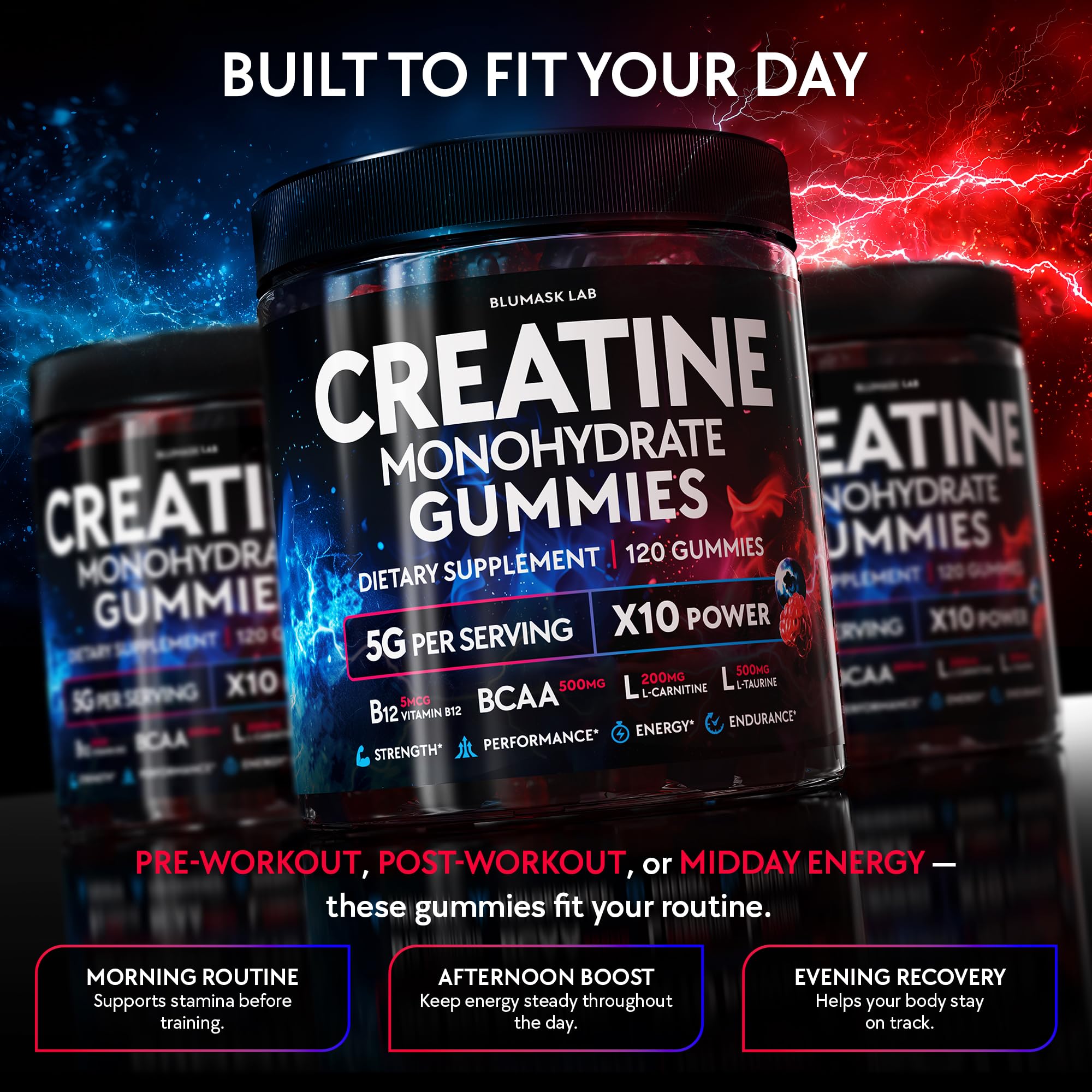 Blumask Lab gummies in hand illustrate portable training snack