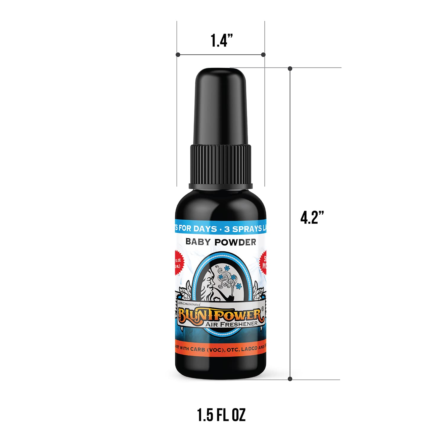 BluntPower spray mist offers premium scent for cars and spaces