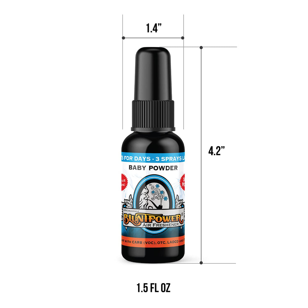 BluntPower spray mist offers premium scent for cars and spaces