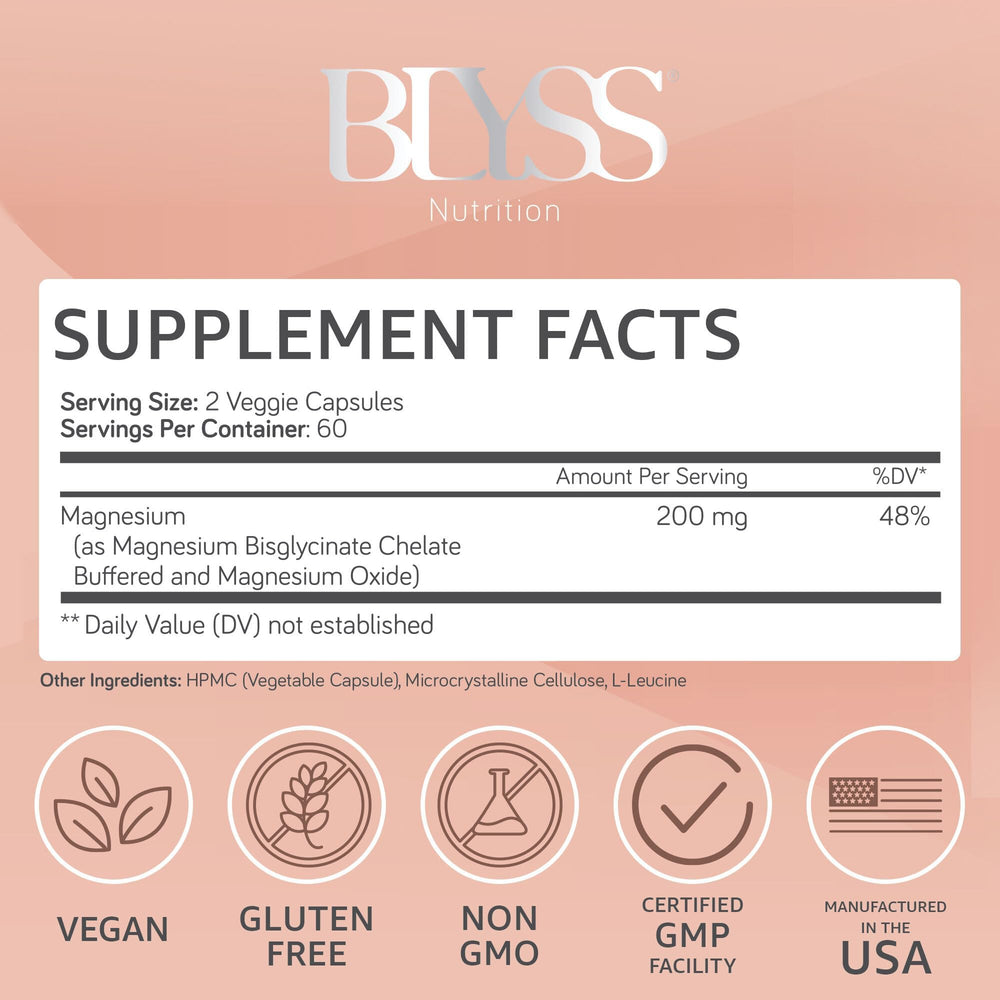 BLYSS Nutrition capsules pour showing easy daily dose for stress relief.