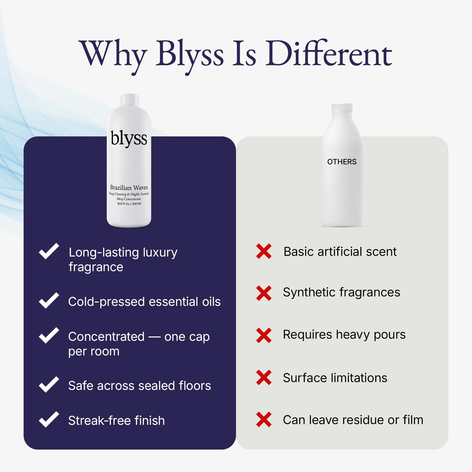 Long-lasting Blyss Brazilian Waves fragrance lingers after mopping