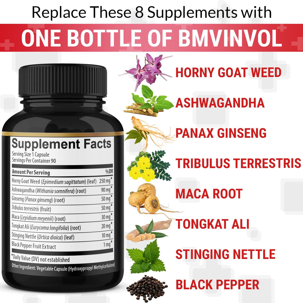 BMVINVOL Black Pepper in formula image highlighting enhanced absorption