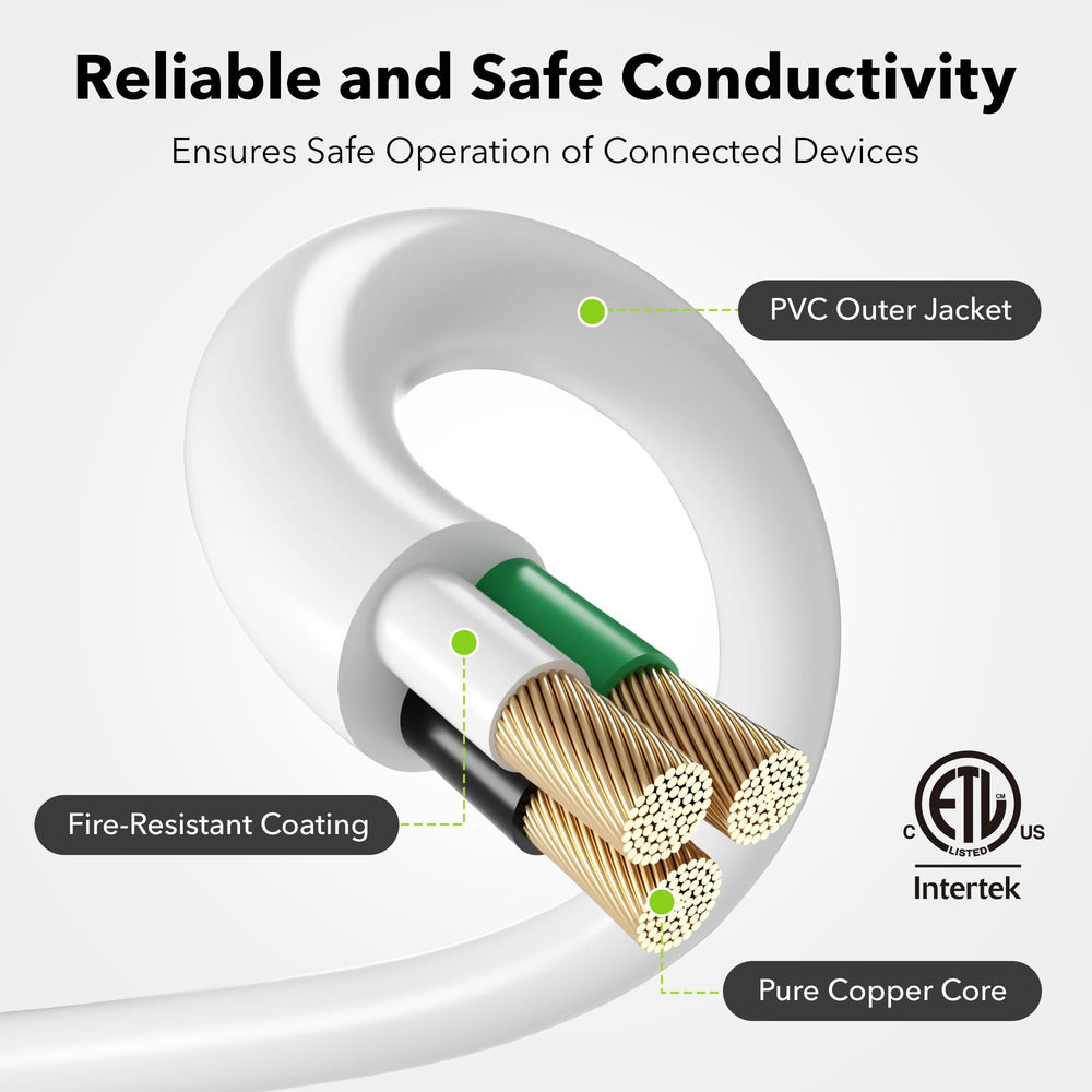 BN-LINK grounded 3-prong plug ensures safe power delivery to tools