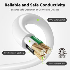 BN-LINK grounded 3-prong plug ensures safe power delivery to tools