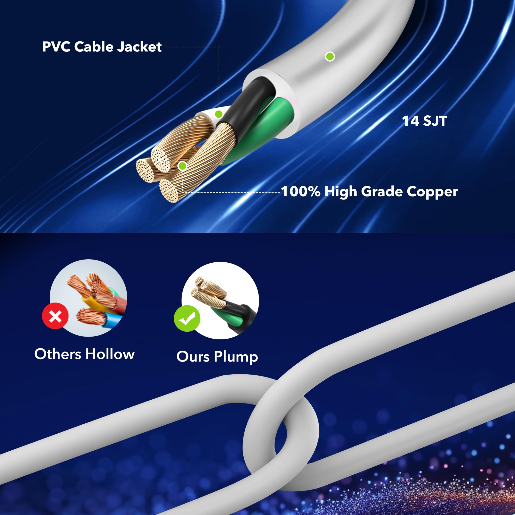 BN-LINK white power strip blends with decor while protecting devices.