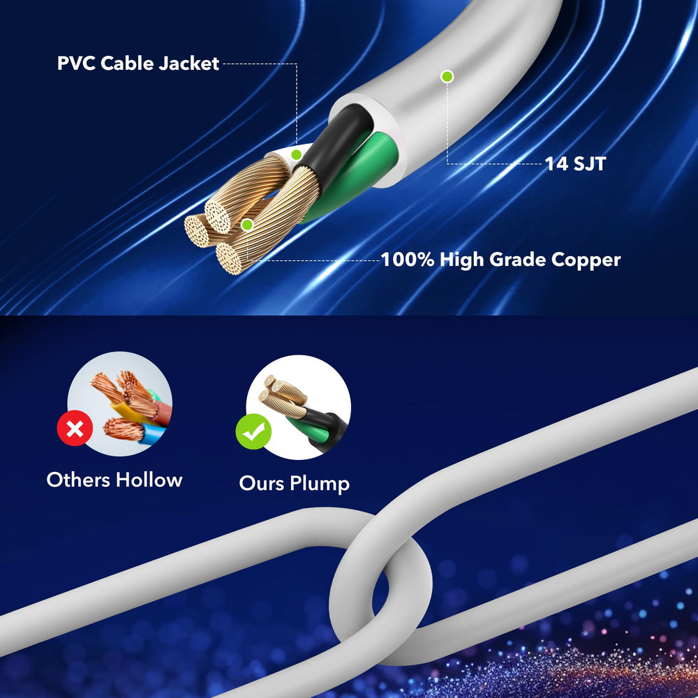 BN-LINK white power strip blends with decor while protecting devices.