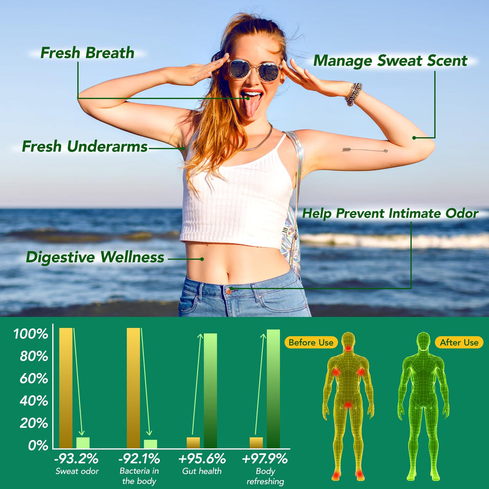 bnHUlMXw Chlorophyll Capsules packaging highlights vegan ingredients and natural freshness.
