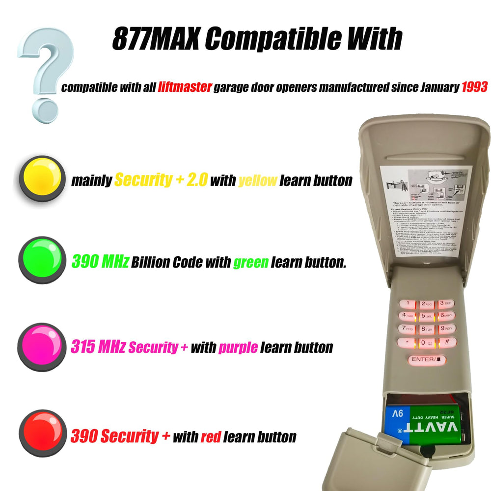 BNRSZ 877Max 878Max keypad backlit keys ensure easy entry at night.