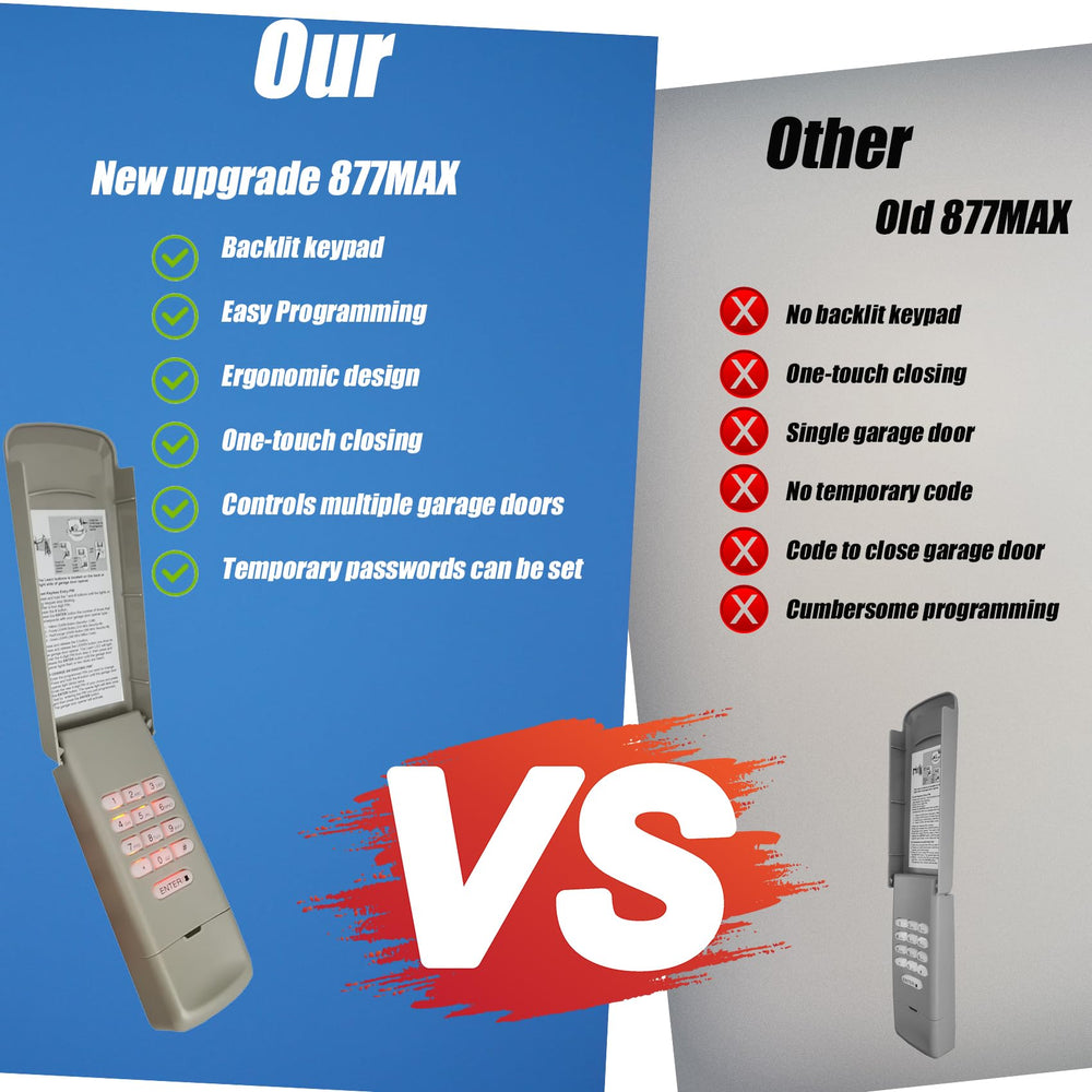 BNRSZ 877Max 878Max compatibility check helps confirm suitable LiftMaster/Chamberlain/Craftsman openers.