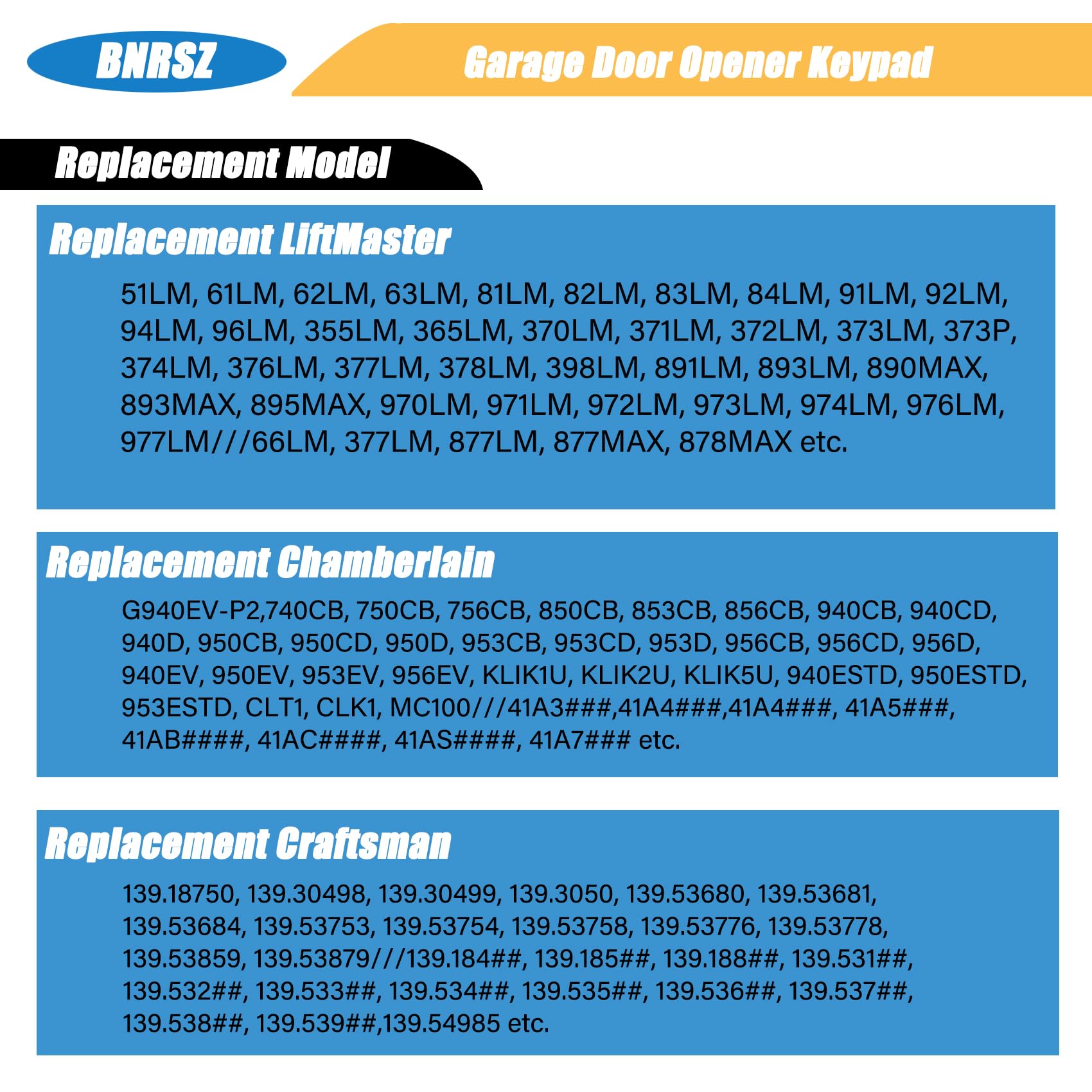 BNRSZ 877Max 878Max keypad temporary password feature enables guest access.