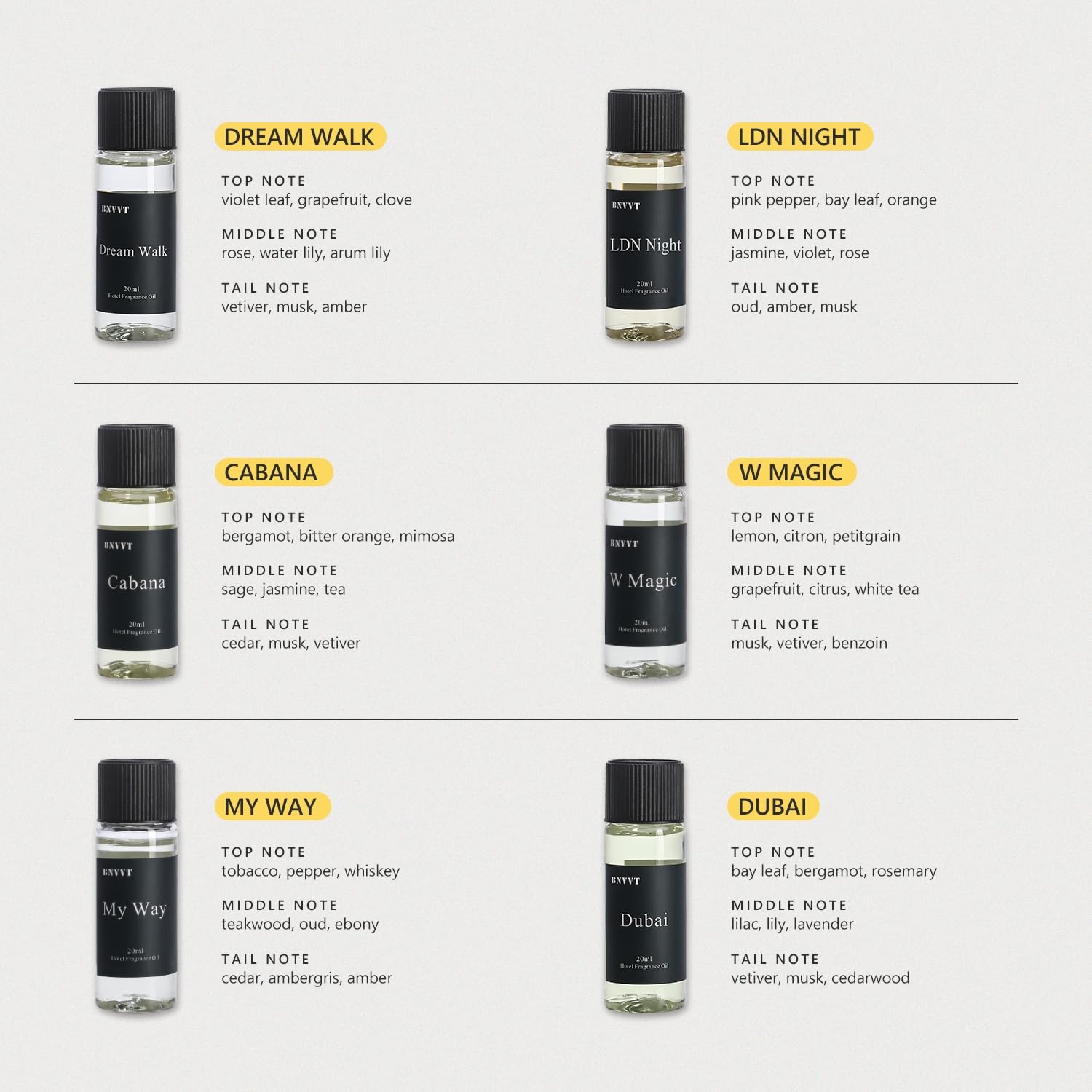 BNVVT 20 mL diffuser oil pack showcased for compact scenting and mobility.