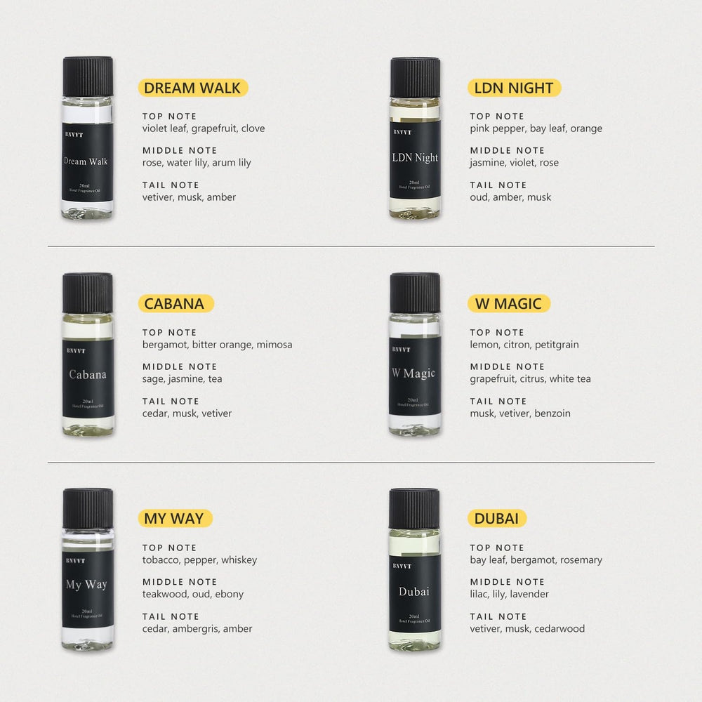 BNVVT 20 mL diffuser oil pack showcased for compact scenting and mobility.