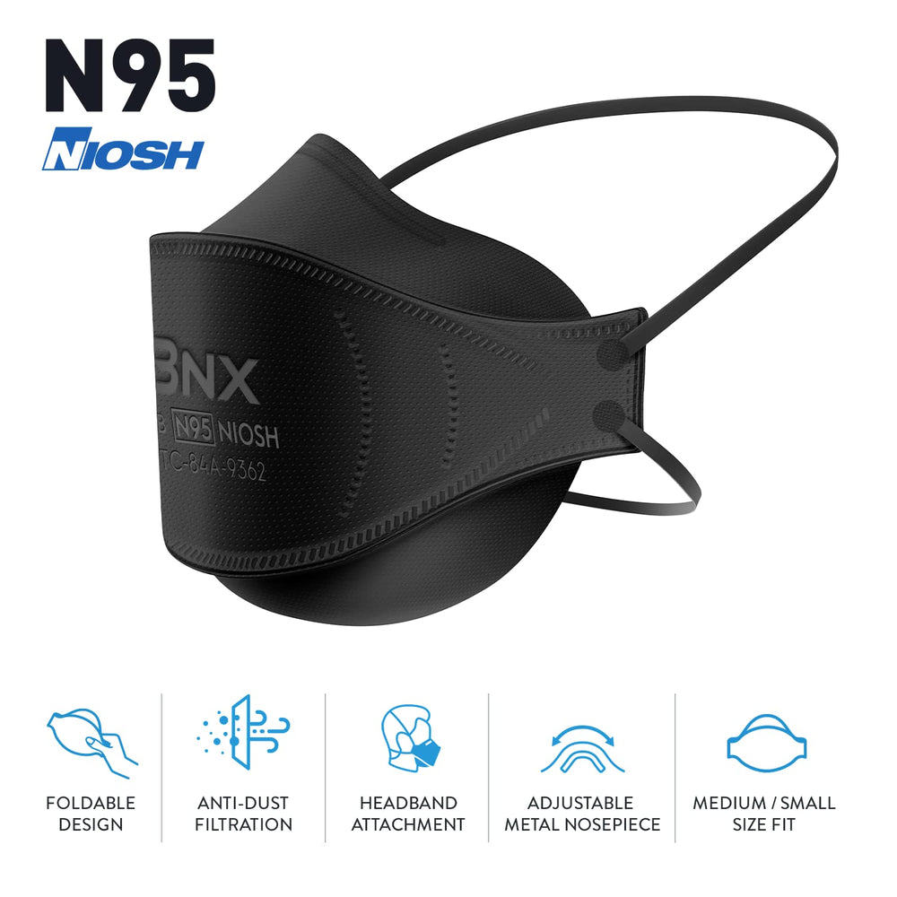 BNX N95 mask made in USA highlights domestic production and quality.