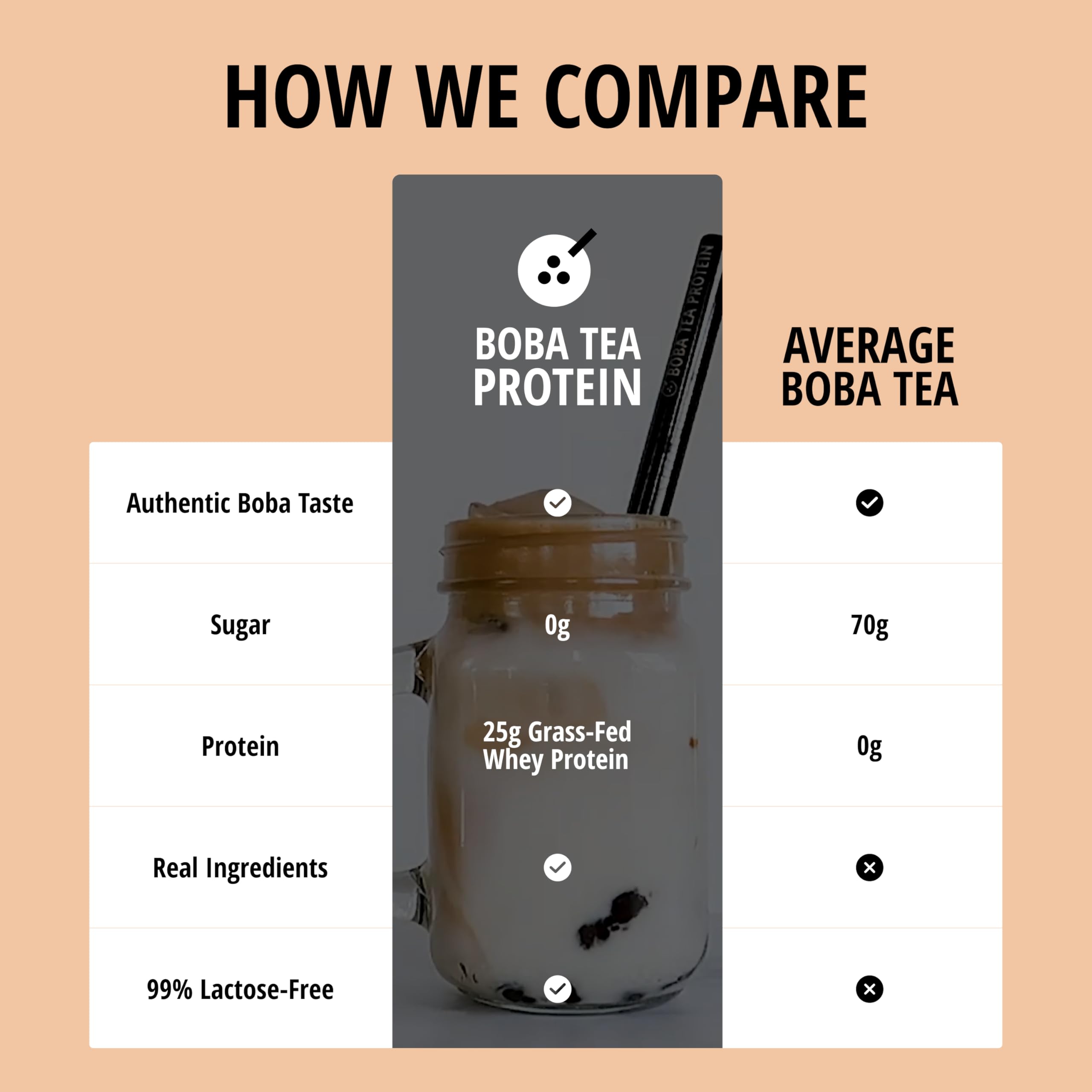 Tea blend with grass-fed protein is ideal for quick, satisfying nutrition during busy days