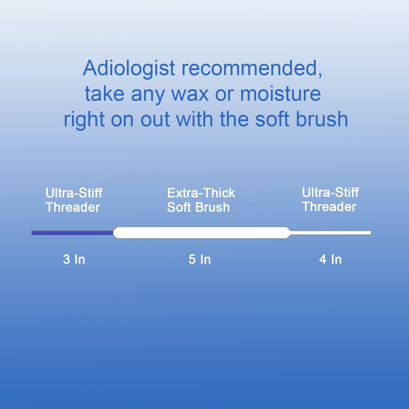 BOCOKO vent-tube-cleaner-for-hearing-aids supports thorough tube cleaning.