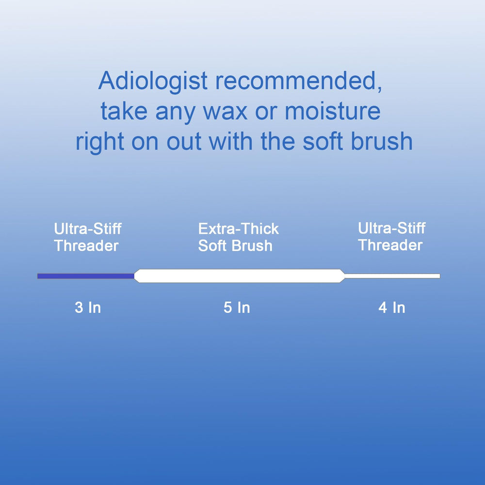 BOCOKO vent-tube-cleaner-for-hearing-aids supports thorough tube cleaning.