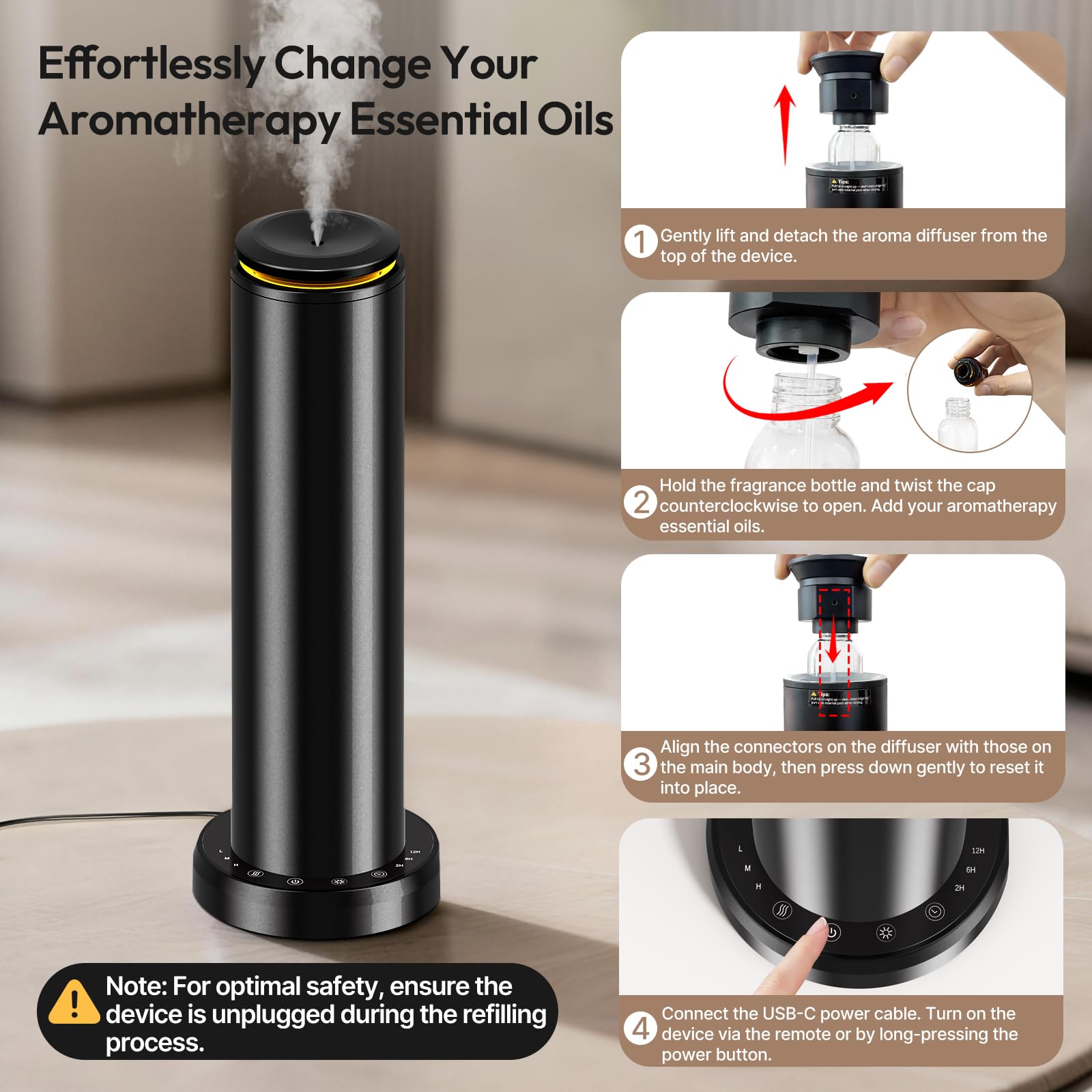 BOCT diffuser with multiple intensity levels L1-L3 fits varied rooms