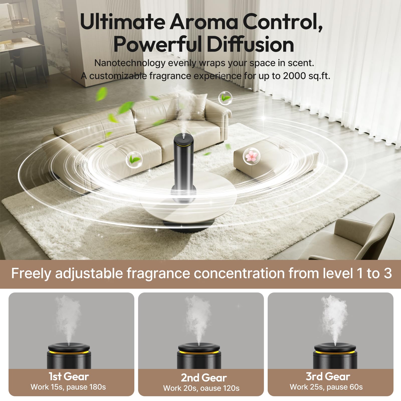 BOCT diffuser remote and timer settings demo for scheduling