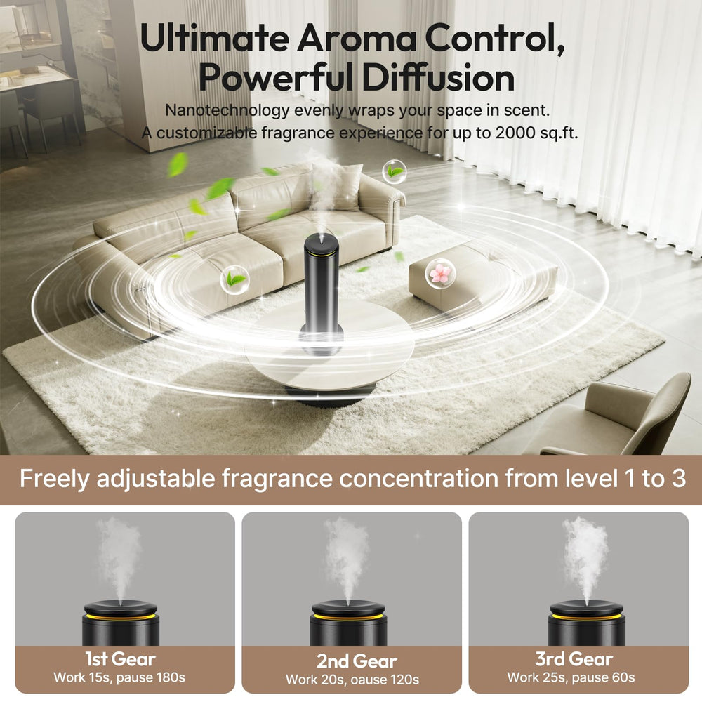 BOCT diffuser remote and timer settings demo for scheduling
