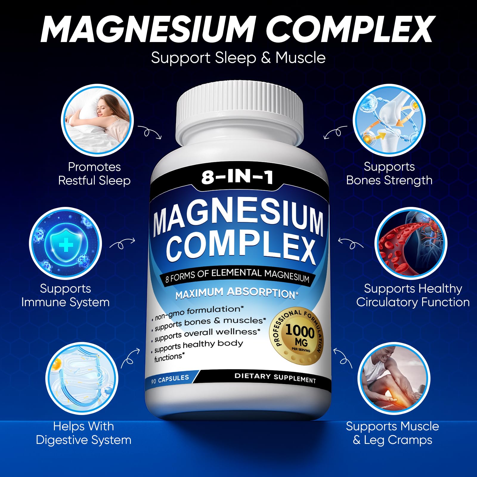 BODUNMSCA Magnesium Complex label detail reveals 1000 mg potency and eight forms