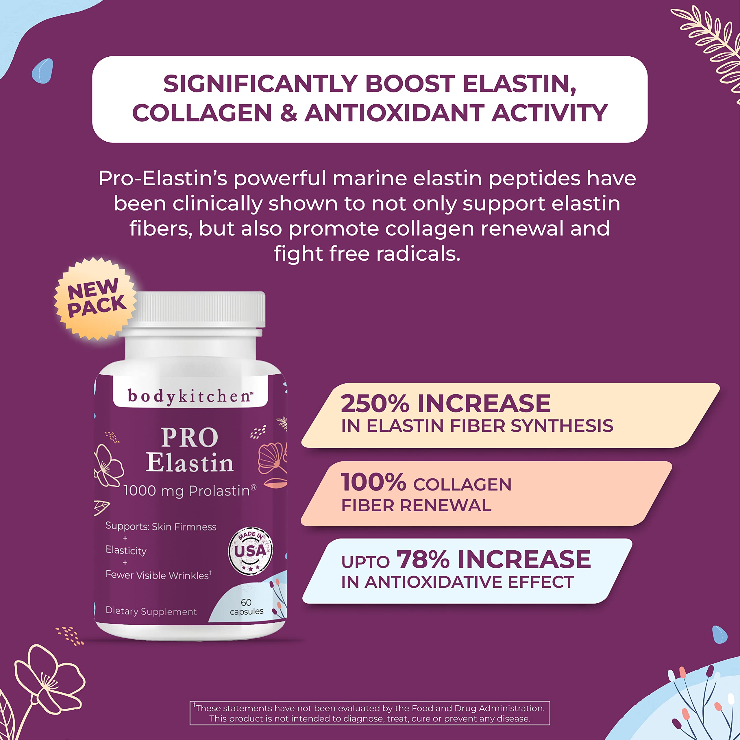 Body Kitchen Pro-Elastin bottle front view emphasizing compact packaging and discreet storage.