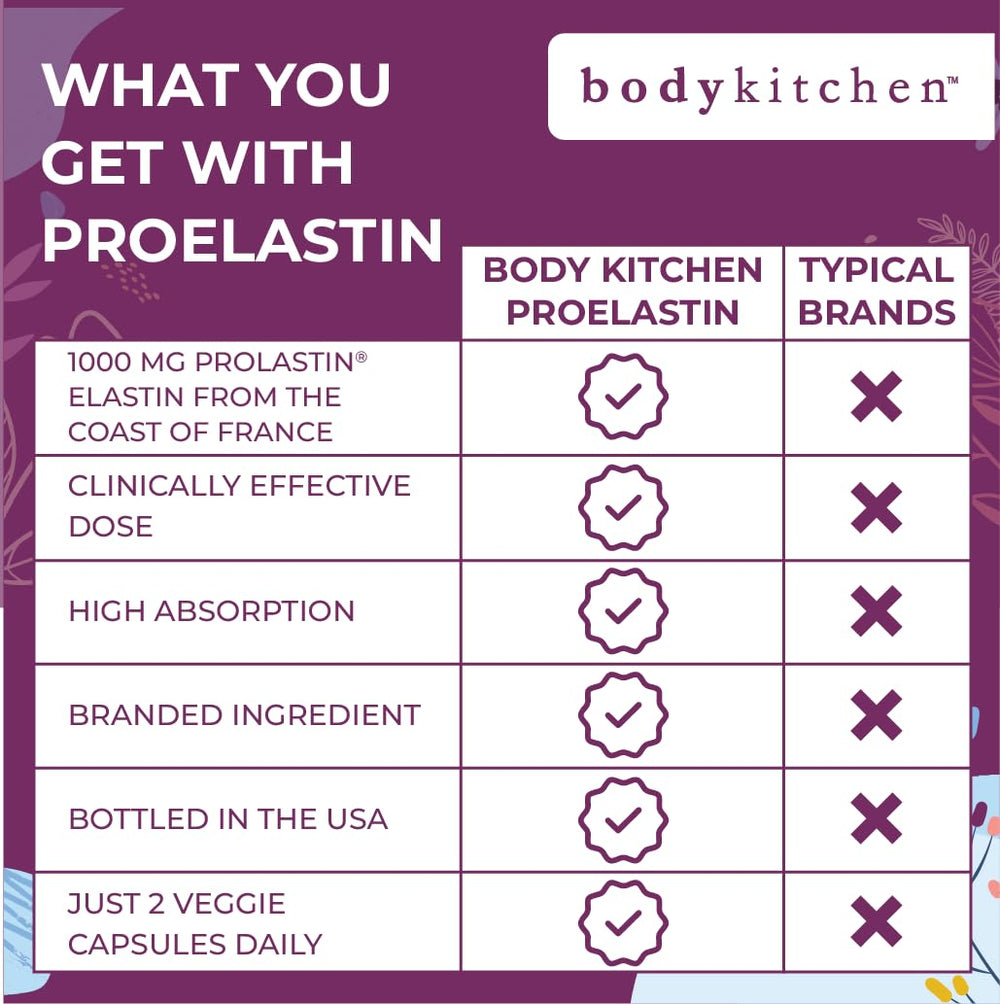 Body Kitchen Pro-Elastin veggie-caps pack showcasing convenient daily wellness ritual.