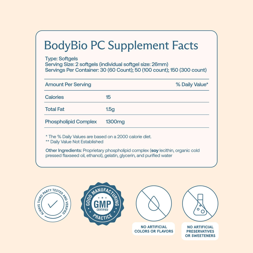 BodyBio PC helps cell membrane repair and maintains phospholipid balance.
