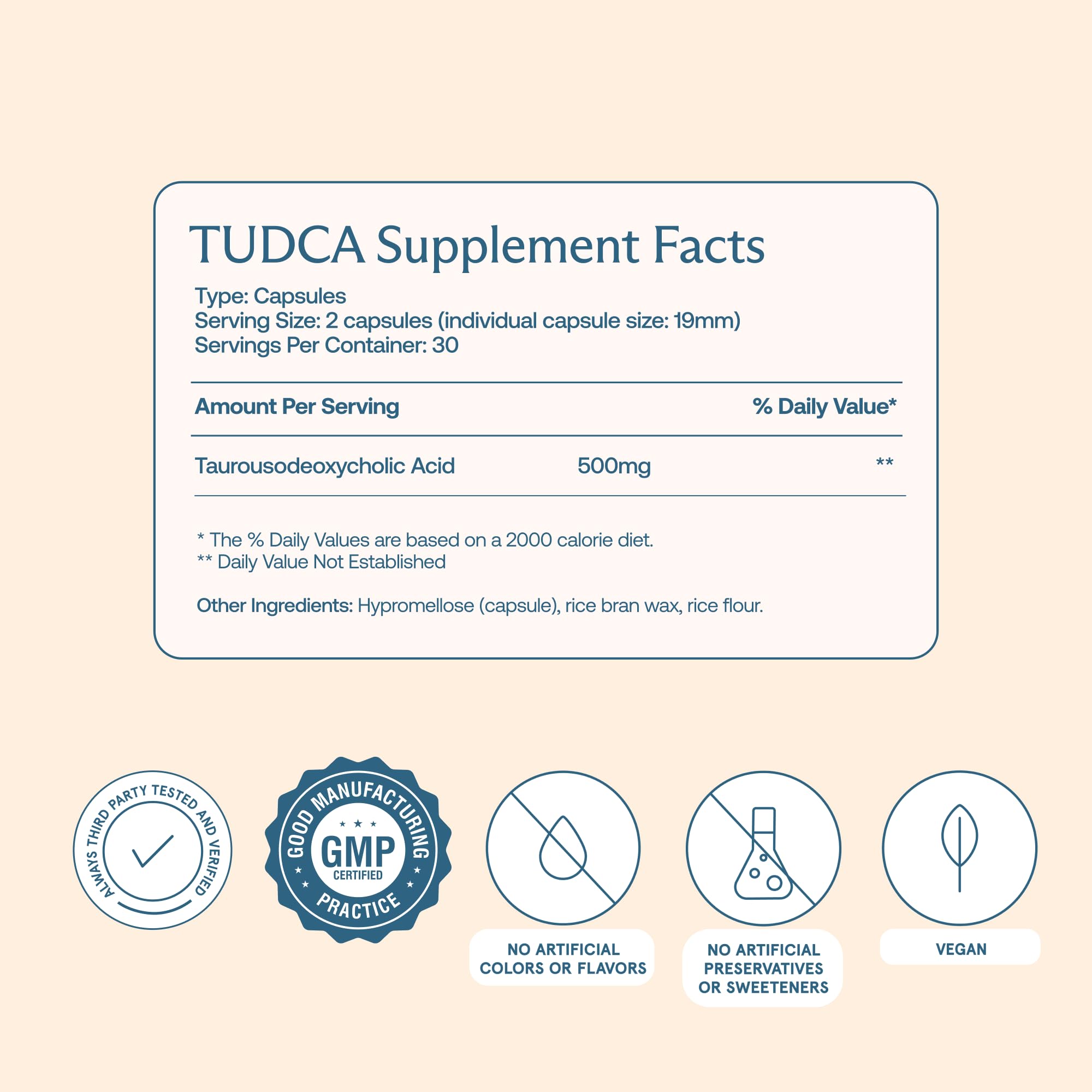 BodyBio TUDCA capsules closeup highlights easy-to-swallow capsules for daily liver support.