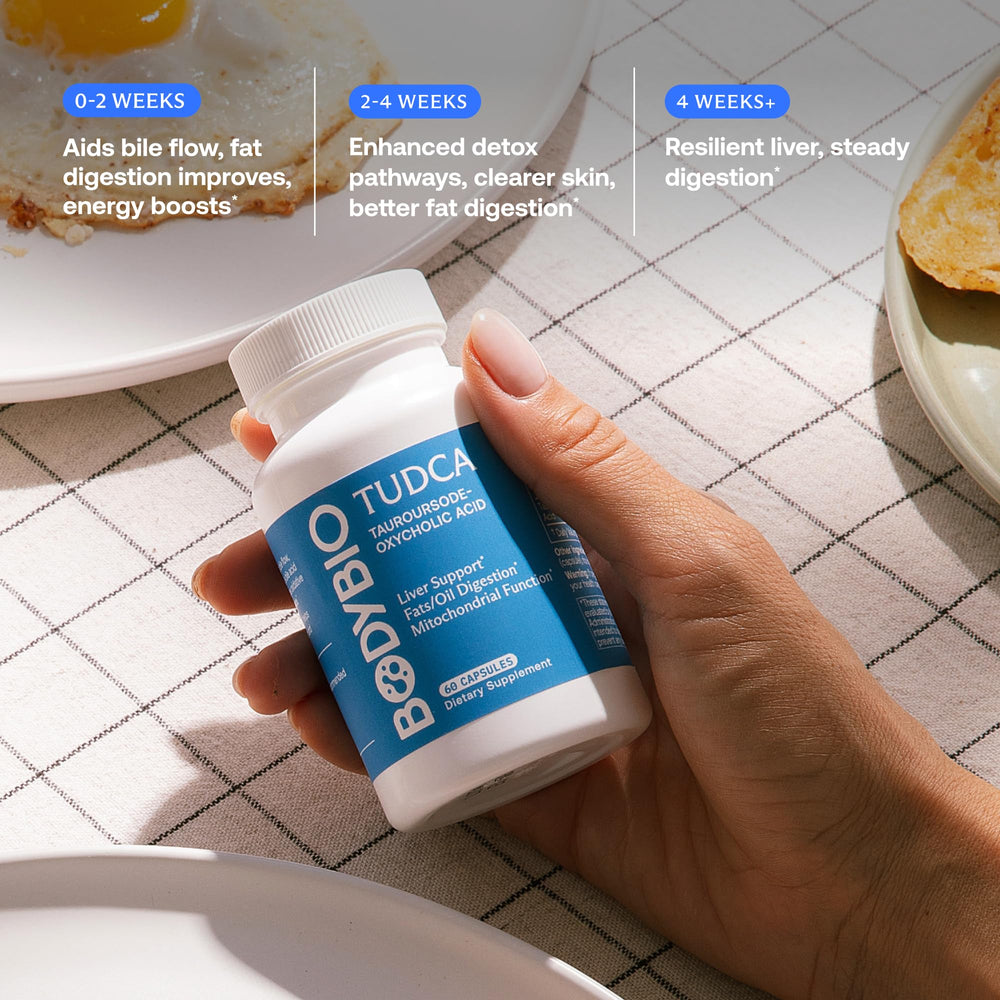 BodyBio TUDCA label inspection highlights dosage and quality controls.
