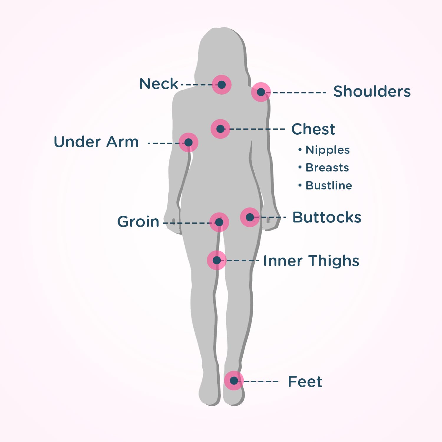 BodyGlide For Her inner-thigh chafe protection keeps skin comfortable while moving