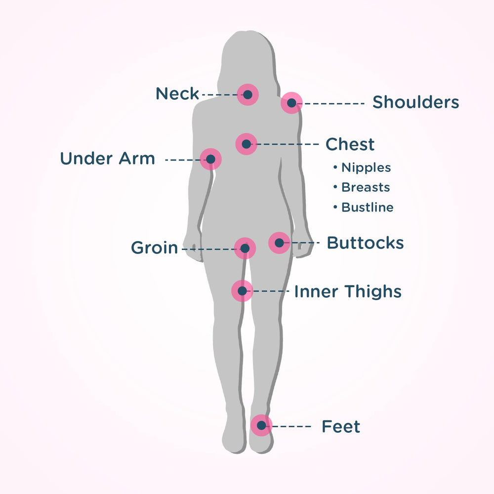 BodyGlide For Her inner-thigh chafe protection keeps skin comfortable while moving