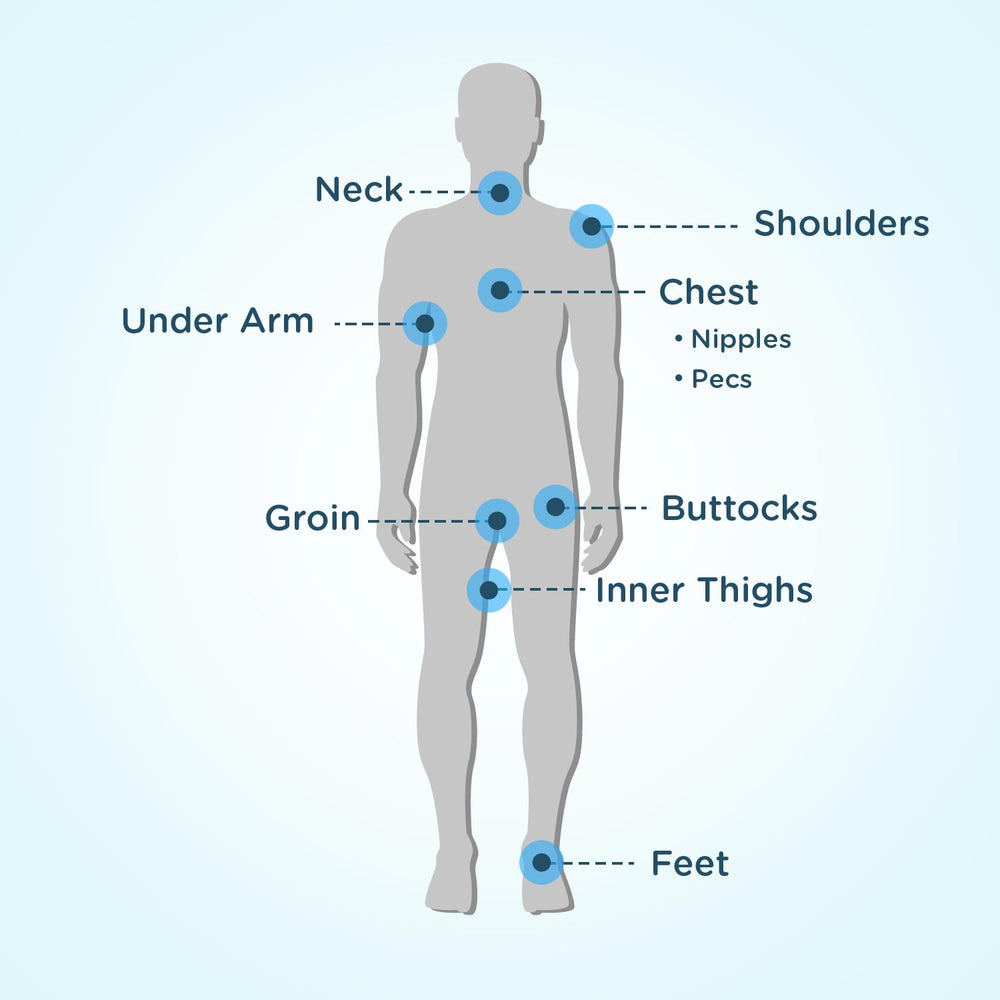 BodyGlide Original Balm skin protection barrier against rubbing from clothing.