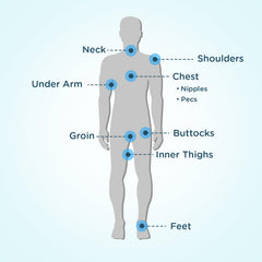 BodyGlide Original Balm skin protection barrier against rubbing from clothing.
