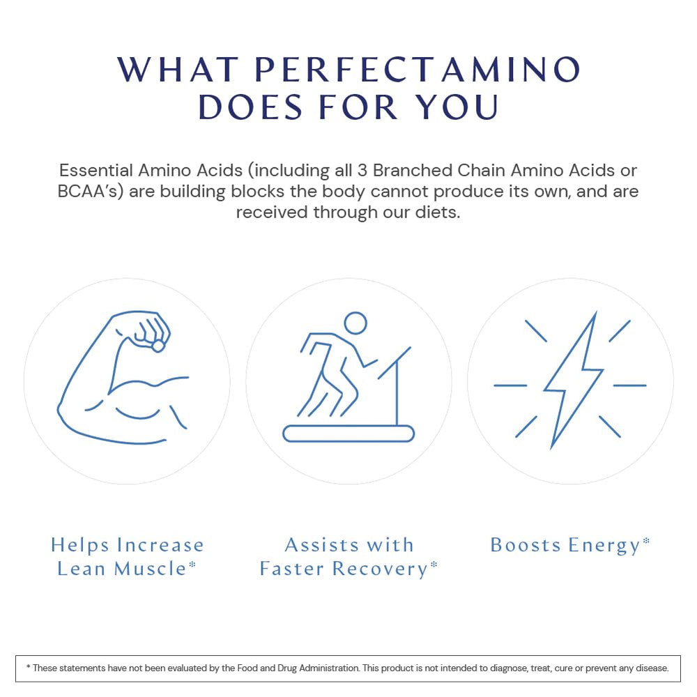 BodyHealth PerfectAmino bottle cap close-up emphasizing vegan, non-GMO formula.